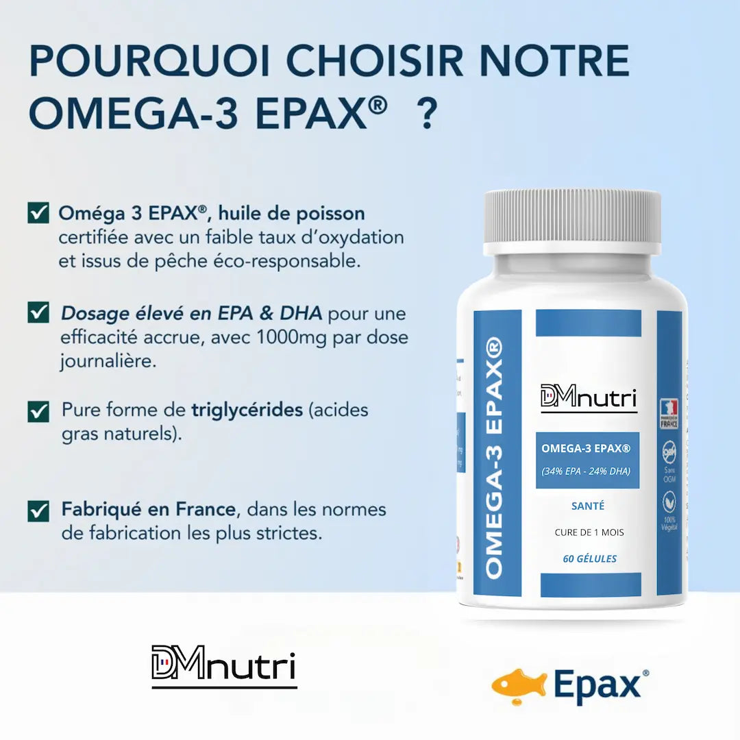 Oméga 3 EPAX® – Cœur sain & esprit clair